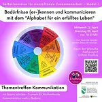 Selbstlernreise für sinnstiftende Zusammenarbeit – Modul 1: Thementreffen Kommunikation mit Susan Schröter